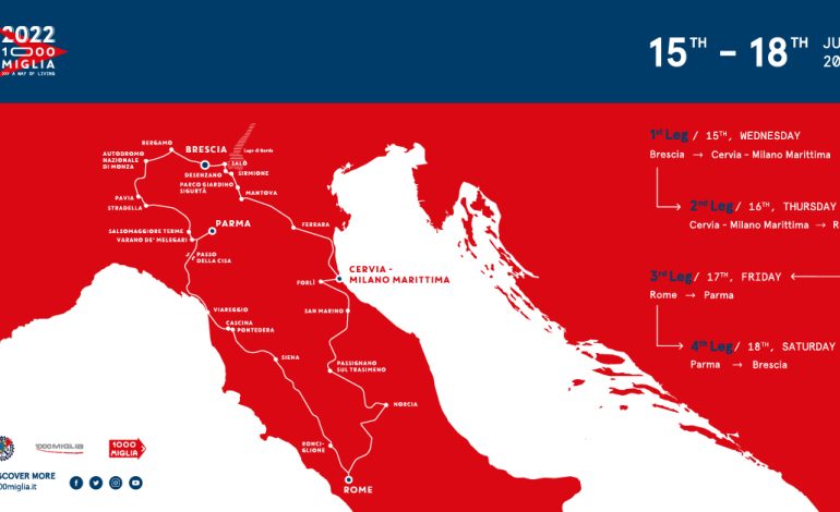 Mille Miglia 2022. La corsa più bella del mondo a Chiari (BS) e Calcinate (BG), il video