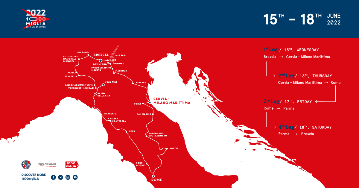 Mille Miglia 2022. La corsa più bella del mondo a Chiari (BS) e Calcinate (BG), il video