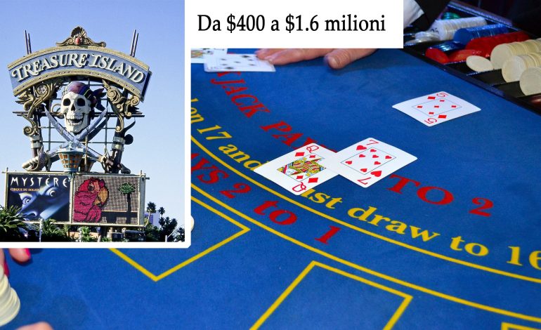 Blackjack: entra scalzo al Treasure Island, vince $1.6 milioni ma brucia tutto tra bella vita e gamblate